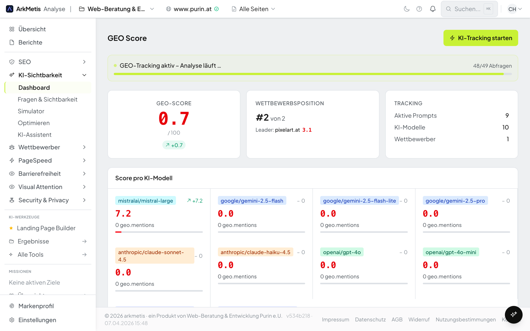 Wirst du von ChatGPT empfohlen?